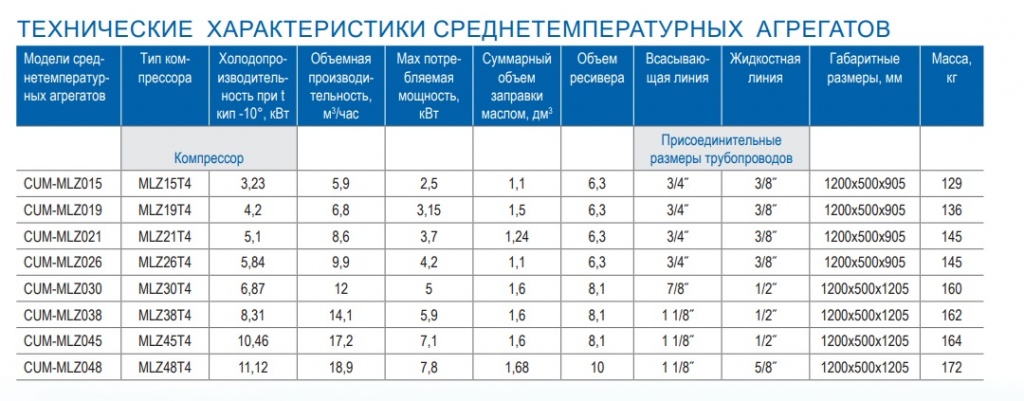 агрегаты1.jpg
