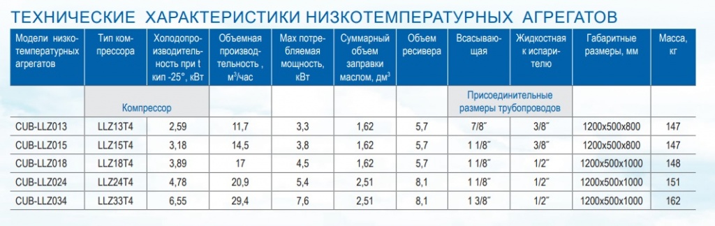 агрегаты2.jpg